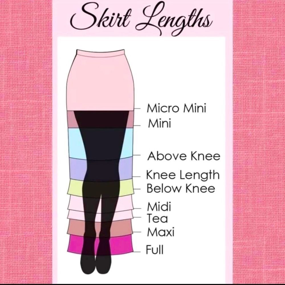 Nice helpful diagram of types of skirts 👗💃